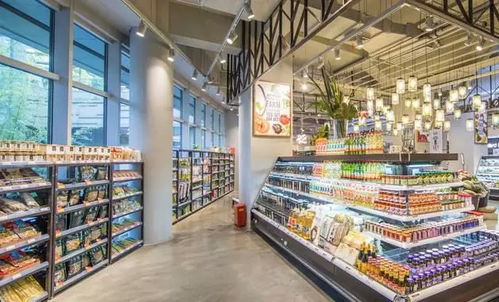 2019年中國便利店行業投融資盤點 日用雜品銷售的新風口與資本布局